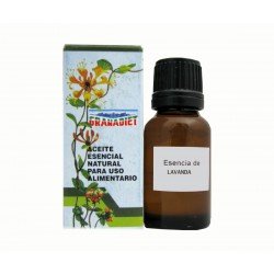 Productos Medicinales