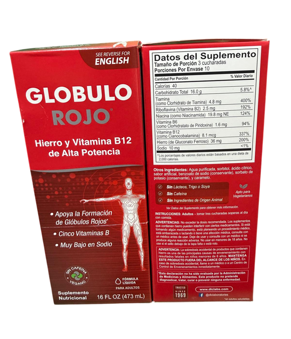 Globulo Rojo